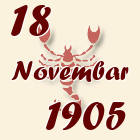 Škorpija, 18 Novembar 1905.