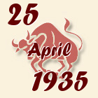 Bik, 25 April 1935.