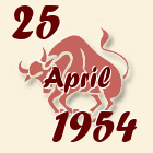 Bik, 25 April 1954.