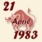 Bik, 21 April 1983.