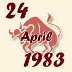 Bik, 24 April 1983.