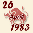 Bik, 26 April 1983.