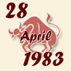 Bik, 28 April 1983.