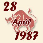 Bik, 28 April 1987.