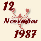 Škorpija, 12 Novembar 1987.