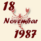 Škorpija, 18 Novembar 1987.