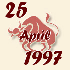 Bik, 25 April 1997.