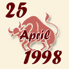Bik, 25 April 1998.