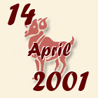 Ovan, 14 April 2001.