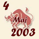 Bik, 4 Maj 2003.