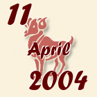 Ovan, 11 April 2004.