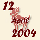 Ovan, 12 April 2004.