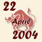 Bik, 22 April 2004.