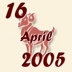 Ovan, 16 April 2005.
