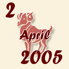 Ovan, 2 April 2005.