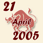 Bik, 21 April 2005.