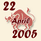 Bik, 22 April 2005.