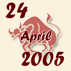 Bik, 24 April 2005.