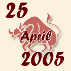 Bik, 25 April 2005.