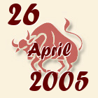 Bik, 26 April 2005.