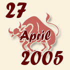 Bik, 27 April 2005.