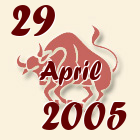 Bik, 29 April 2005.