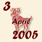 Ovan, 3 April 2005.