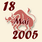 Bik, 18 Maj 2005.