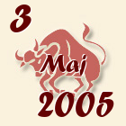 Bik, 3 Maj 2005.