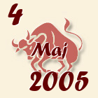 Bik, 4 Maj 2005.