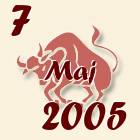 Bik, 7 Maj 2005.